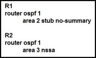 Latest 350-501 Test Format